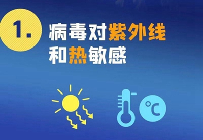 新型冠狀病毒來勢洶洶，紫外線殺毒必不可少！