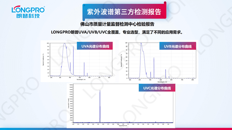 2023-03-08全波段紫外線(xiàn)燈_04.png